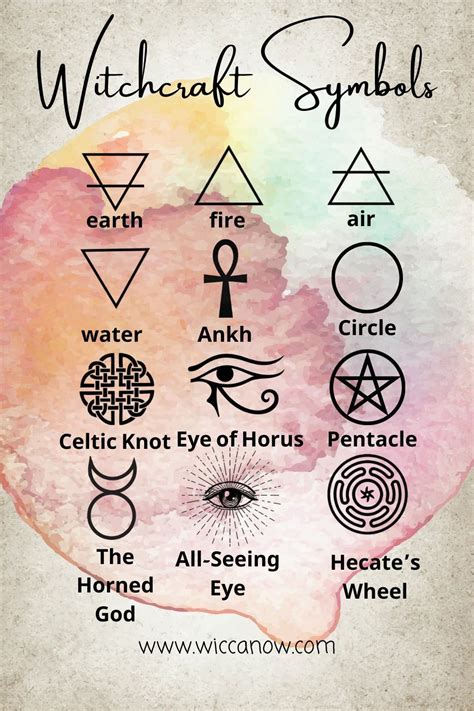 Witchcrsft symbols nesnings